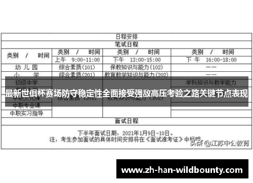 最新世俱杯赛场防守稳定性全面接受强敌高压考验之路关键节点表现