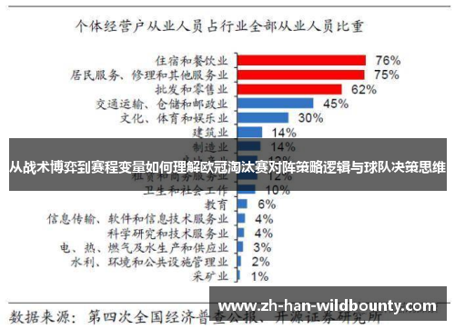 从战术博弈到赛程变量如何理解欧冠淘汰赛对阵策略逻辑与球队决策思维