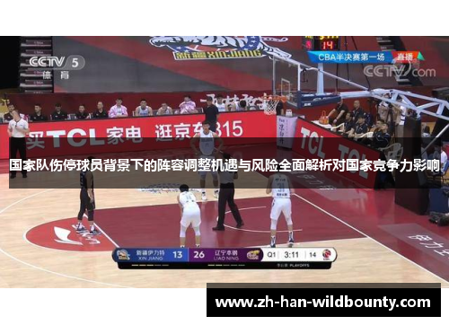 国家队伤停球员背景下的阵容调整机遇与风险全面解析对国家竞争力影响
