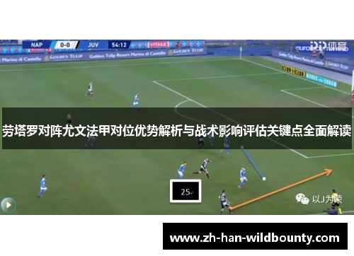 劳塔罗对阵尤文法甲对位优势解析与战术影响评估关键点全面解读
