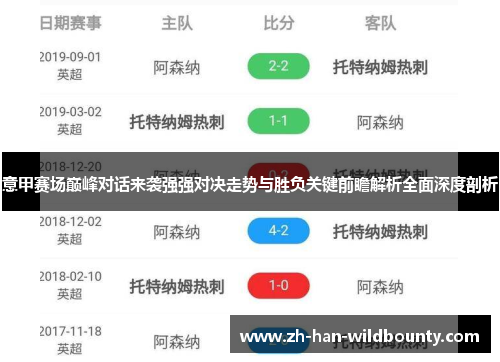 意甲赛场巅峰对话来袭强强对决走势与胜负关键前瞻解析全面深度剖析