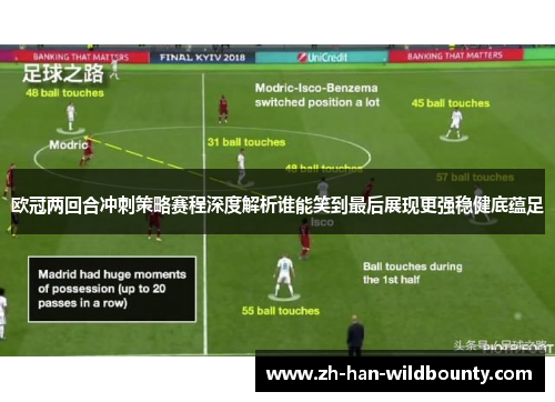 欧冠两回合冲刺策略赛程深度解析谁能笑到最后展现更强稳健底蕴足