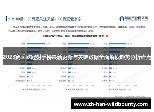 2023赛季欧冠射手榜最新更新与关键数据全面解读趋势分析盘点