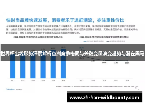 世界杯出线形势深度解析各洲竞争格局与关键变量演变趋势与潜在黑马