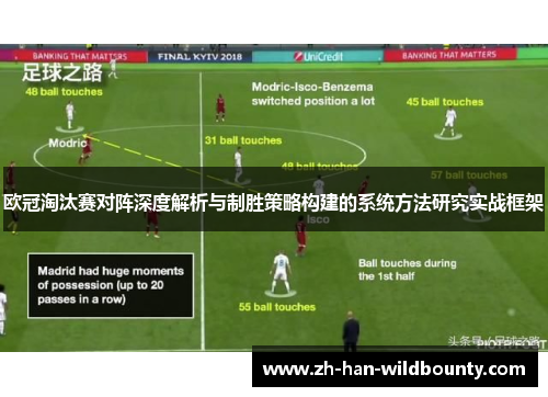 欧冠淘汰赛对阵深度解析与制胜策略构建的系统方法研究实战框架 欧冠淘汰赛对阵深度解析与制胜策略构建的系统方法研究实战框架