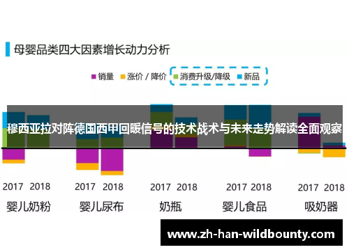 穆西亚拉对阵德国西甲回暖信号的技术战术与未来走势解读全面观察