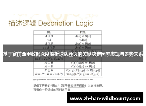 基于赛前西甲数据深度解析球队胜负的关键决定因素表现与走势关系